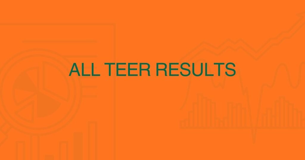 Shillong Night Teer Results